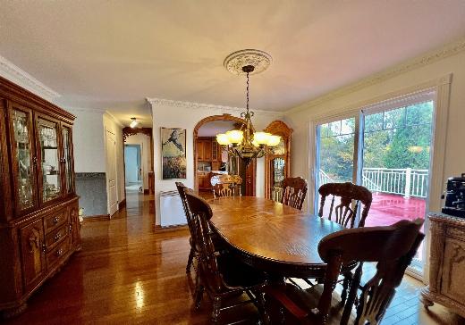 maison à étages à vendre Rimouski - 328o